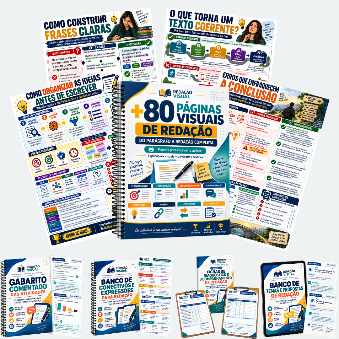 Redação Visual — imagem principal do produto com material e bônus