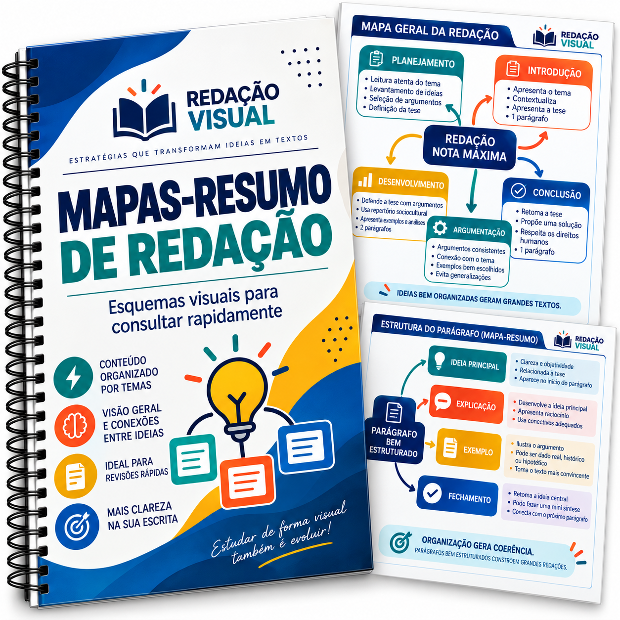 Mockup do bônus Mapas-Resumo de Redação Visual